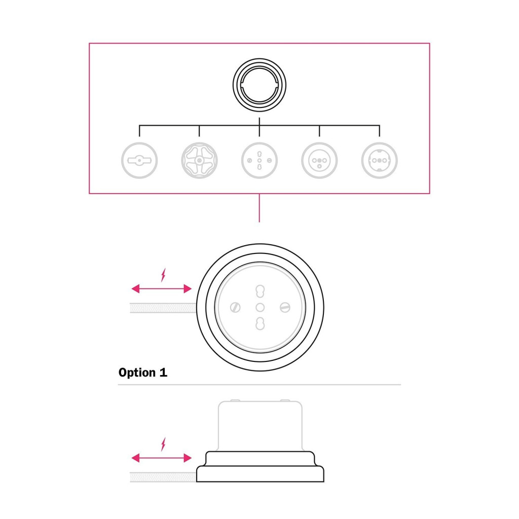 Base en porcelaine à double sortie pour interrupteurs/déviateurs et prises