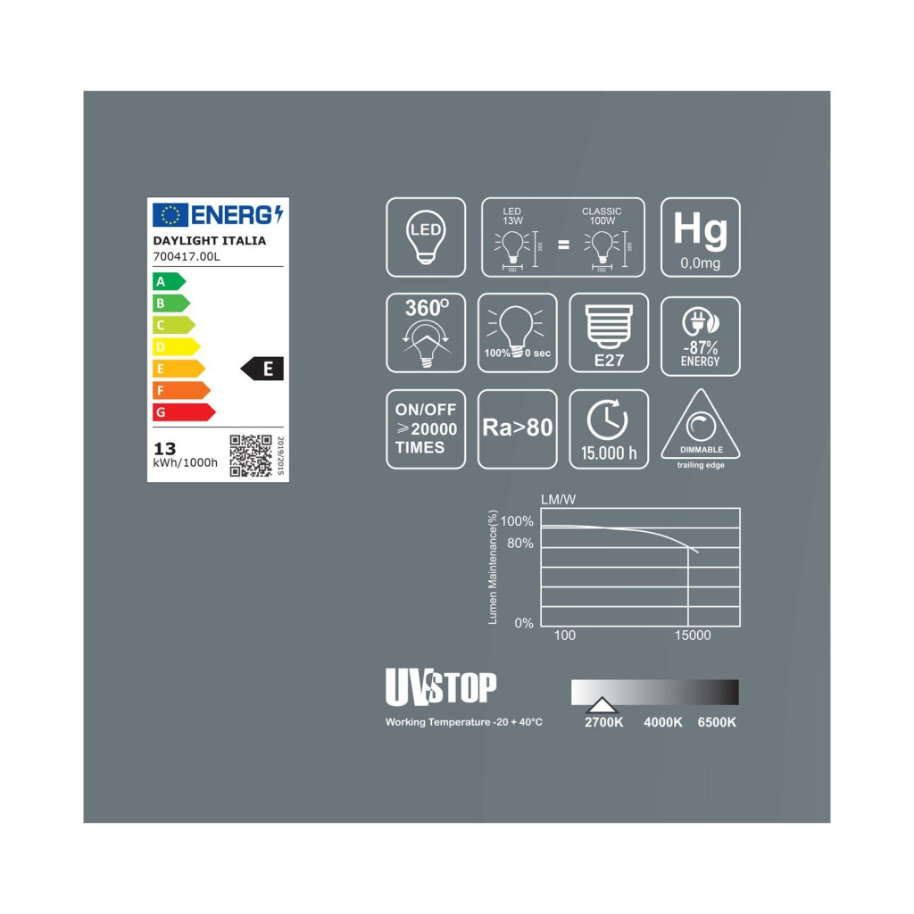 Lampadina Led Mammamia XXL 13W E27 - 2700K Dimmerabile